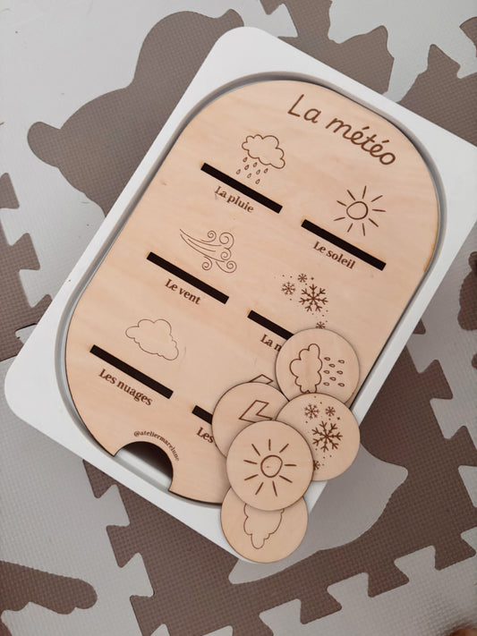 Insert TROFAST activité bébé La météo